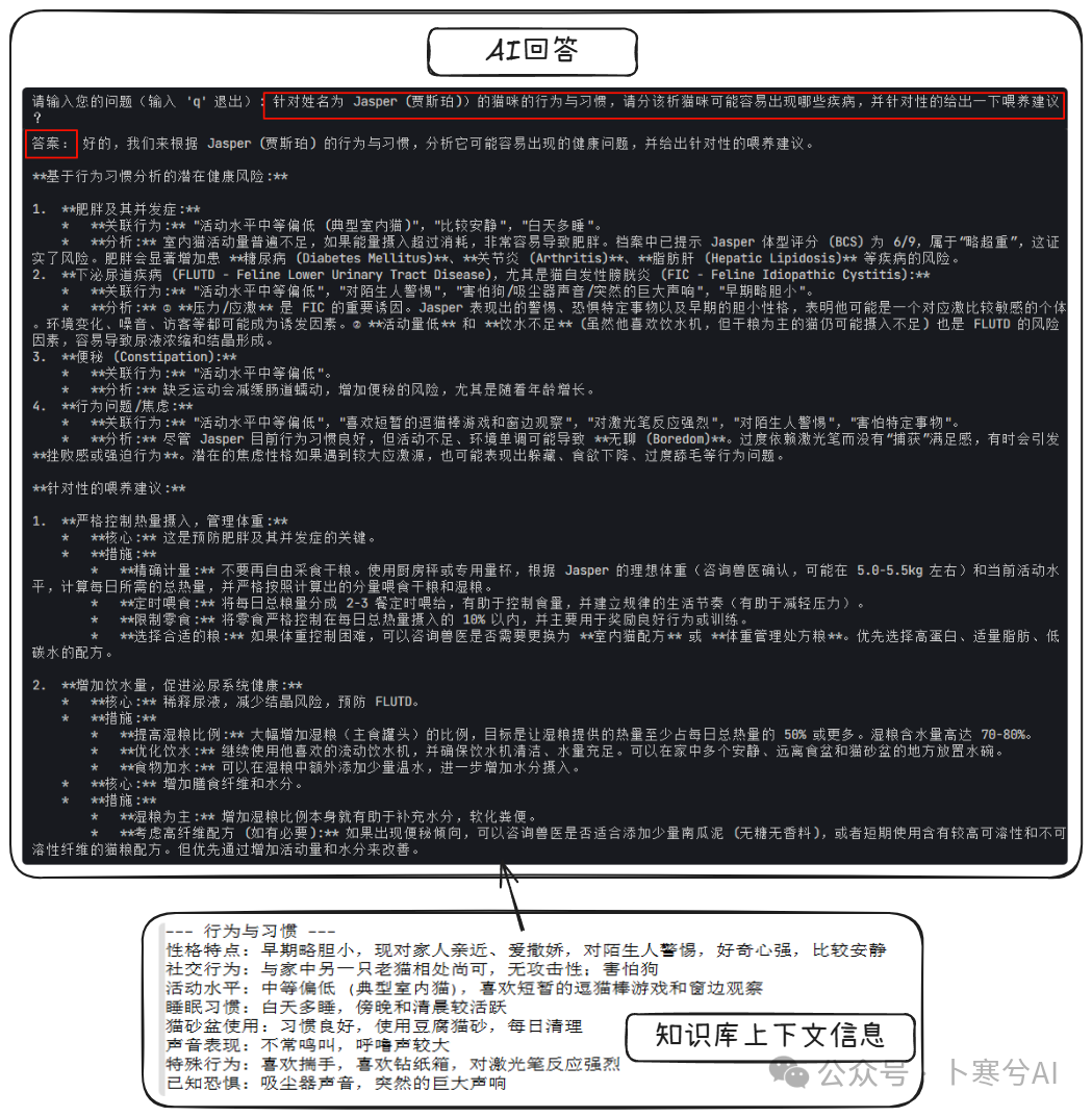 null 如何用大模型+RAG给宠物做一个AI健康助手(干货分享)?