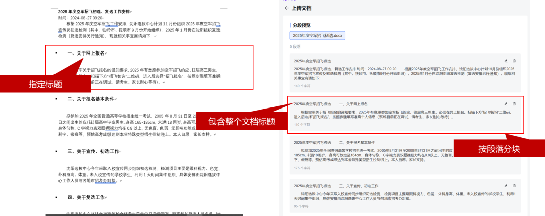 AI知识库:基于RAG技术的数据预处理方法探讨