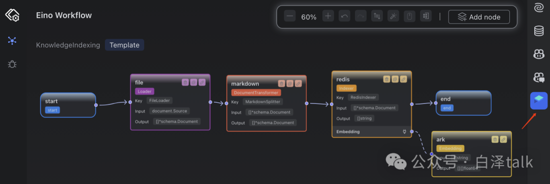 null Golang 基于 Redis 实现文档向量索引与检索系统(RAG)