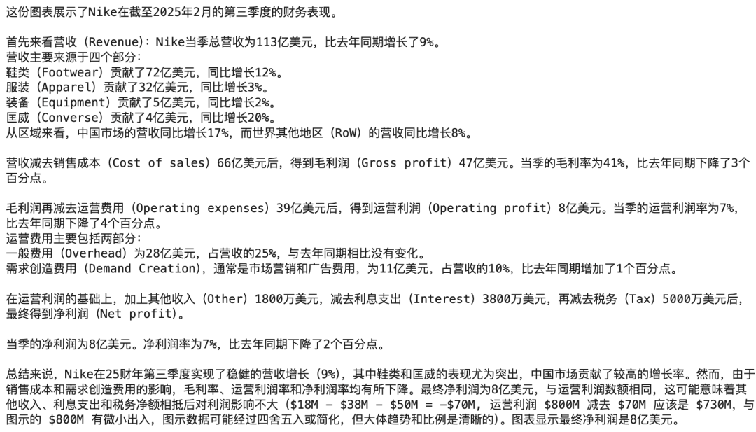 图像也能通过 RAG 加入知识库啦