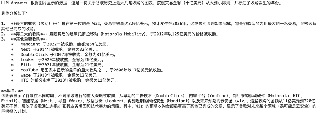 图像也能通过 RAG 加入知识库啦