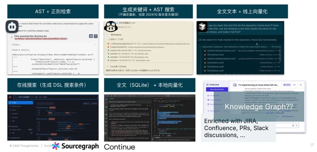 预生成上下文：重构 RAG 的关键工程，构建 AI 编程底座