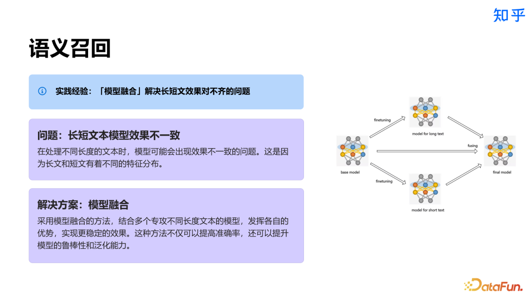 知乎直答:AI 搜索产品从 0 到 1 实践探索