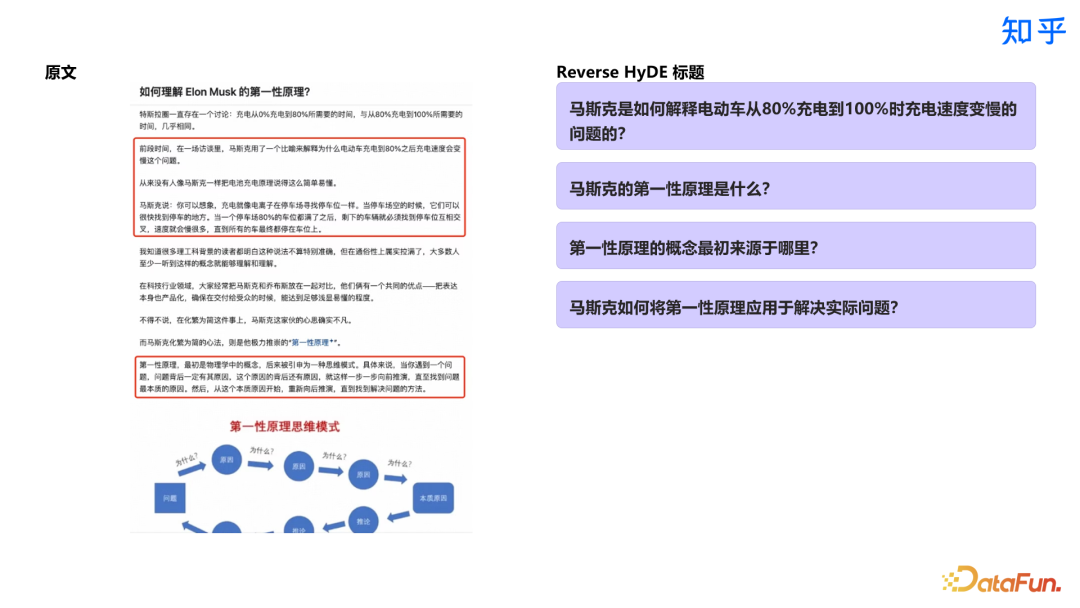 知乎直答:AI 搜索产品从 0 到 1 实践探索