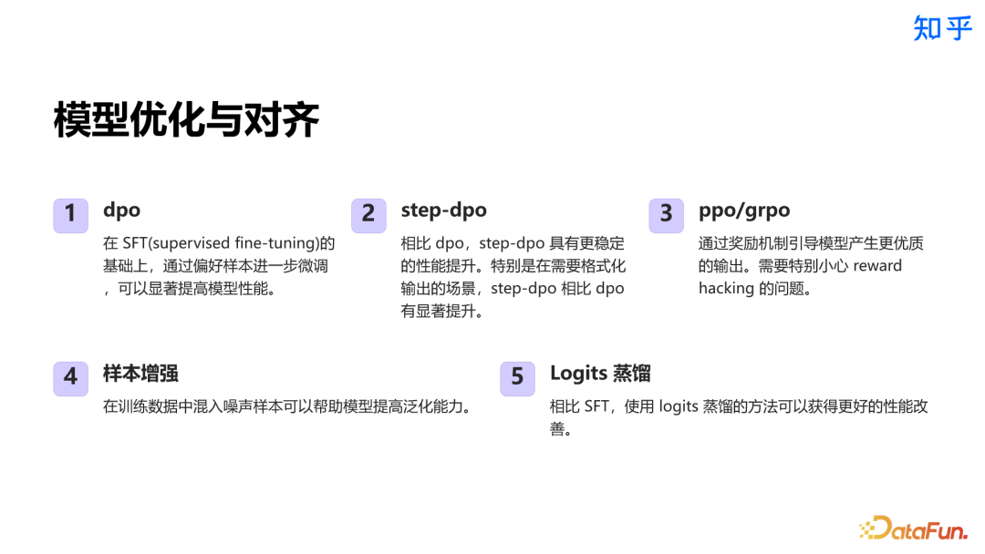 知乎直答:AI 搜索产品从 0 到 1 实践探索