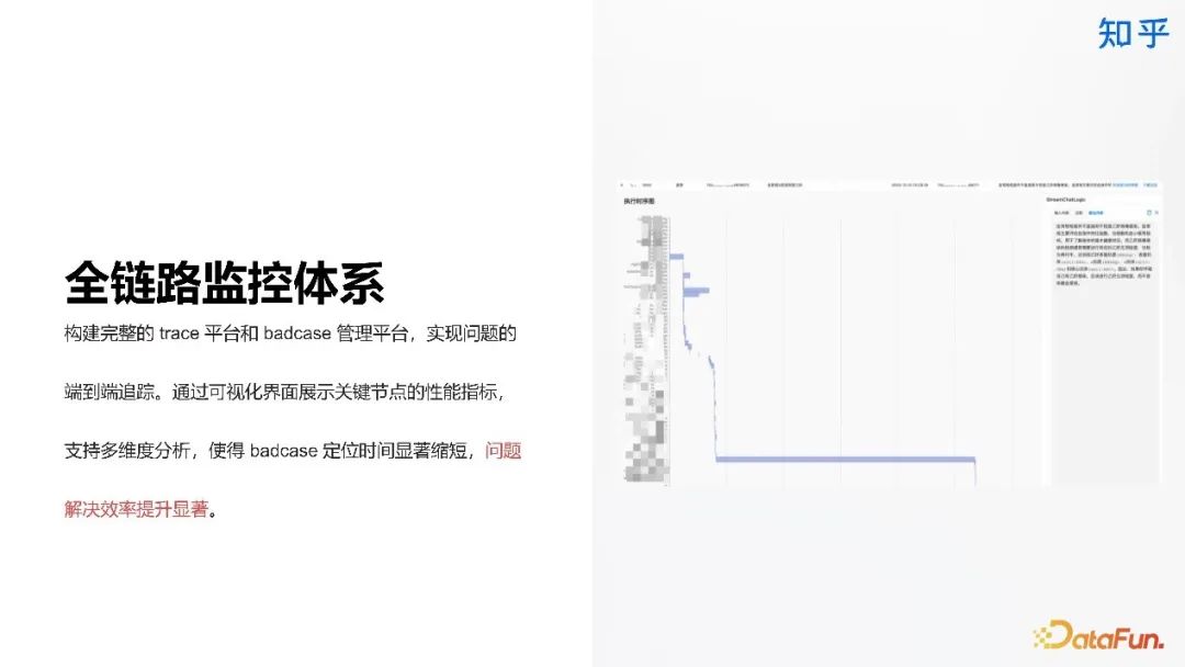 知乎直答:AI 搜索产品从 0 到 1 实践探索