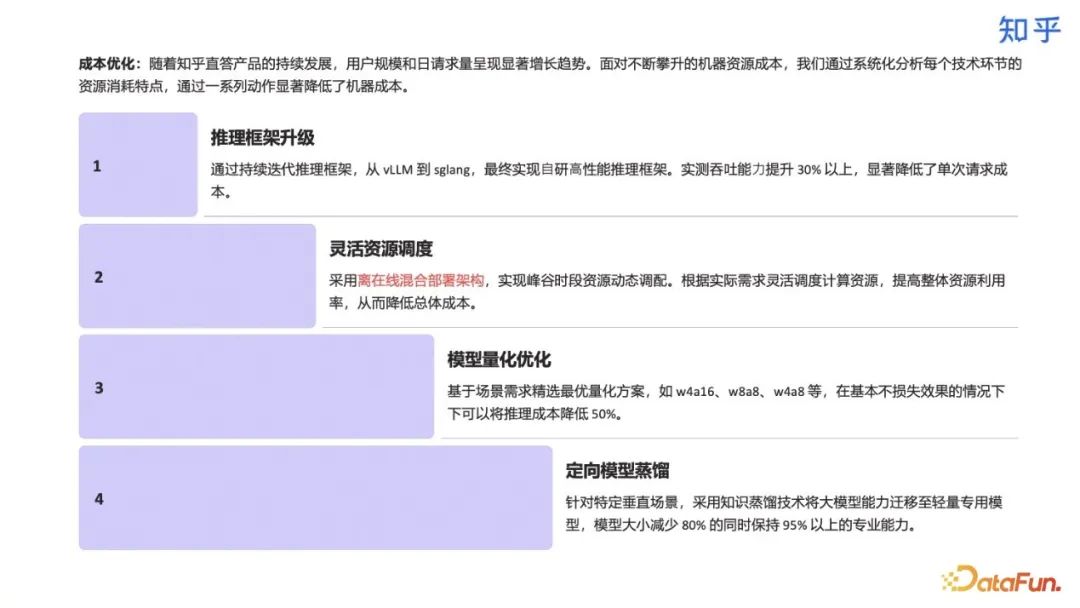 知乎直答:AI 搜索产品从 0 到 1 实践探索