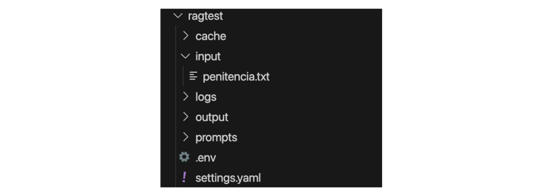 GraphRAG 工作步骤详解:从图的创建到搜索的实战示例
