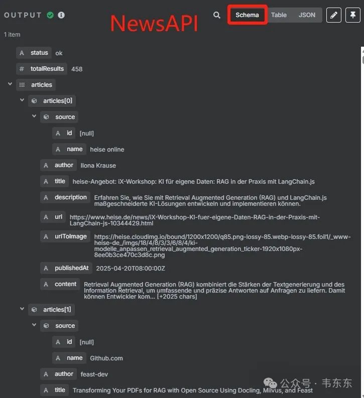 如何构建基于n8n的RAG日报工作流(手把手教程)