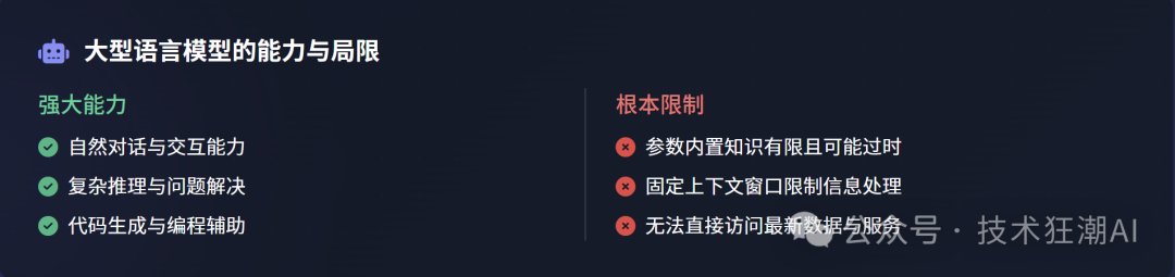 RAG-MCP:突破大模型工具调用瓶颈,告别Prompt膨胀