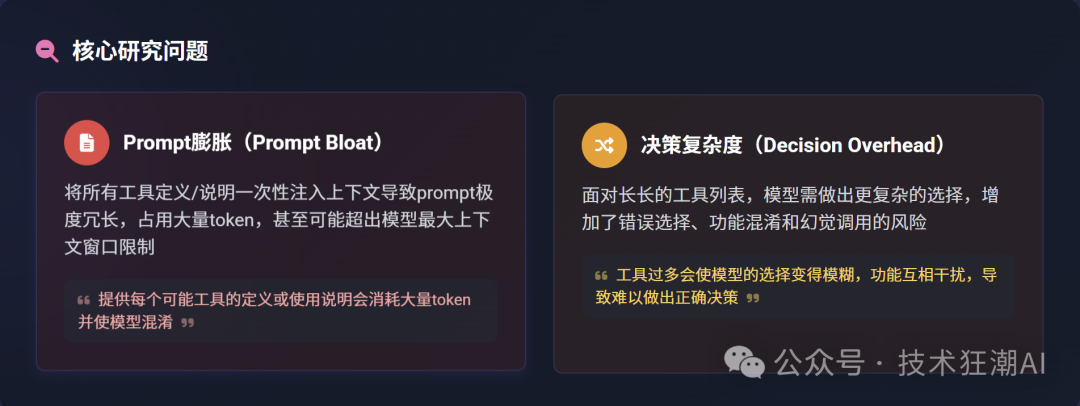 RAG-MCP:突破大模型工具调用瓶颈,告别Prompt膨胀