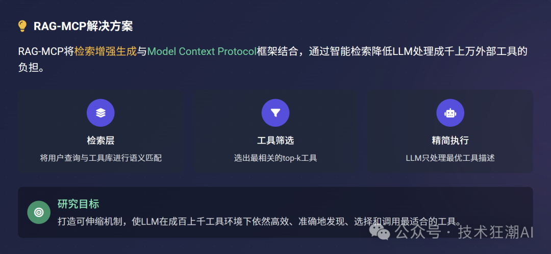 RAG-MCP:突破大模型工具调用瓶颈,告别Prompt膨胀
