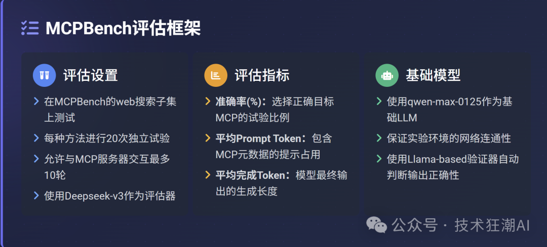 RAG-MCP:突破大模型工具调用瓶颈,告别Prompt膨胀