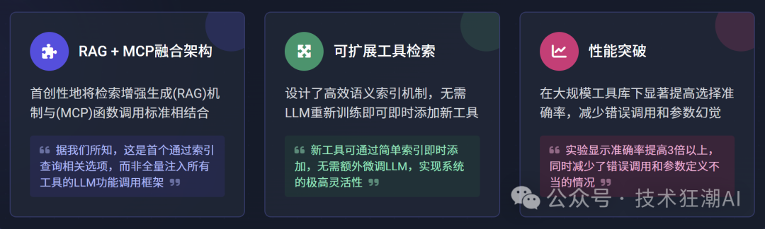 RAG-MCP:突破大模型工具调用瓶颈,告别Prompt膨胀