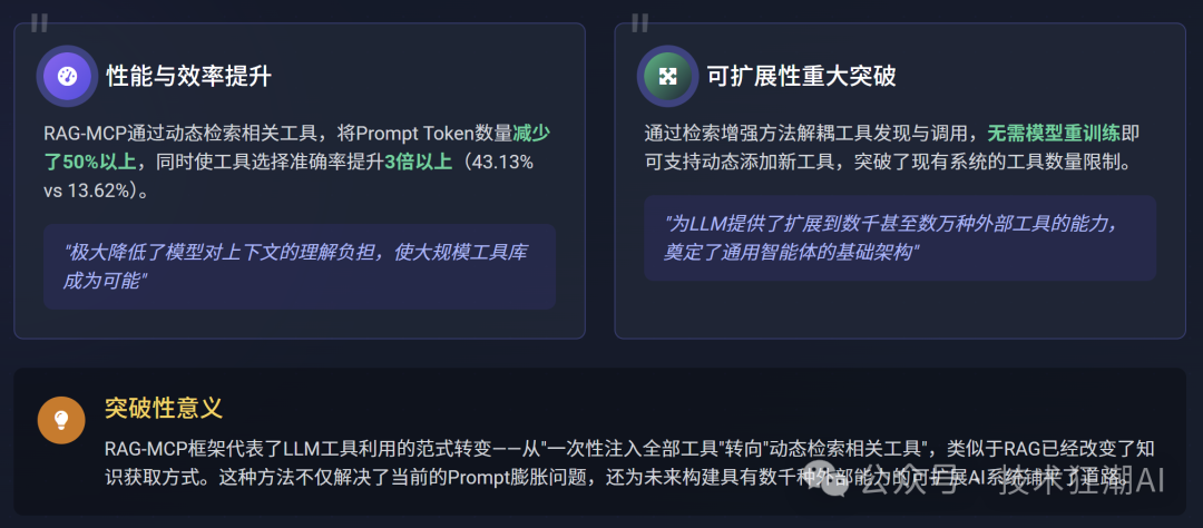 RAG-MCP:突破大模型工具调用瓶颈,告别Prompt膨胀
