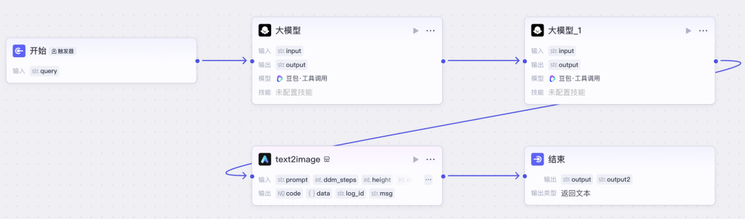 一文搞懂:AI Agent 八大核心概念