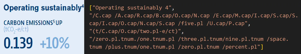RAG 挑战赛冠军方案解析：从数据解析到多路由器检索的工程实践，推荐阅读！