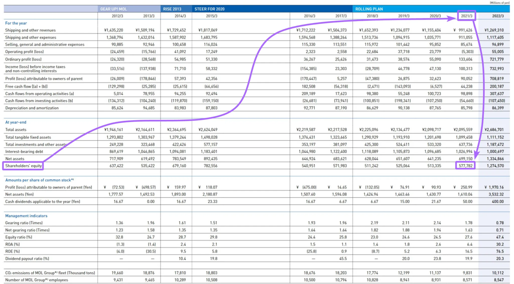 RAG 挑战赛冠军方案解析：从数据解析到多路由器检索的工程实践，推荐阅读！