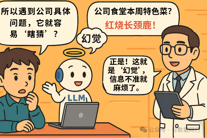 漫画:“向量数据库 + RAG”到底是什么?看完秒懂!