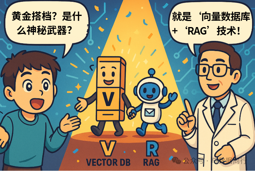 漫画:“向量数据库 + RAG”到底是什么?看完秒懂!