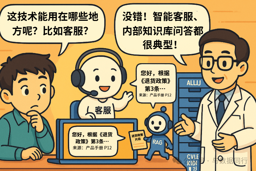 漫画:“向量数据库 + RAG”到底是什么?看完秒懂!