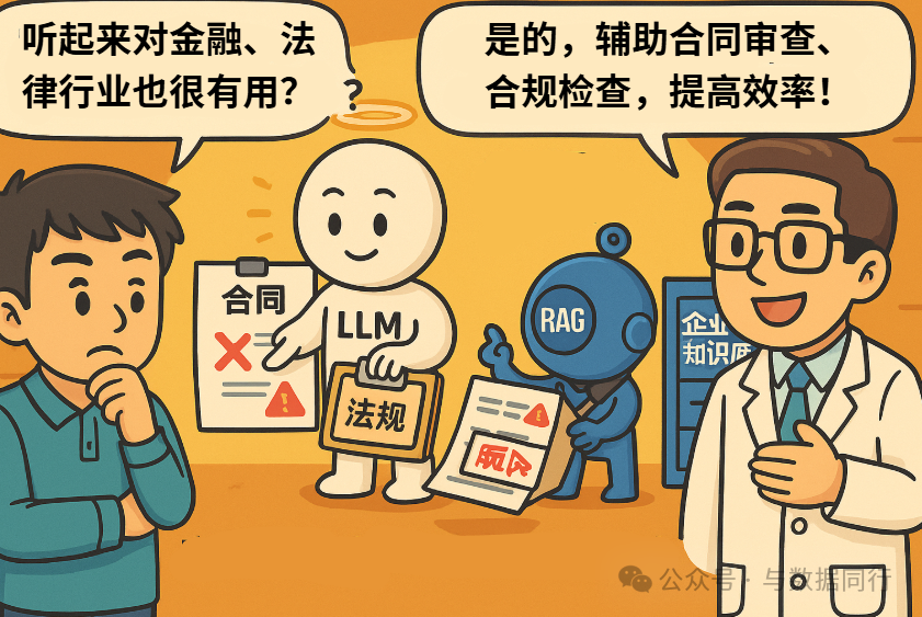 漫画:“向量数据库 + RAG”到底是什么?看完秒懂!