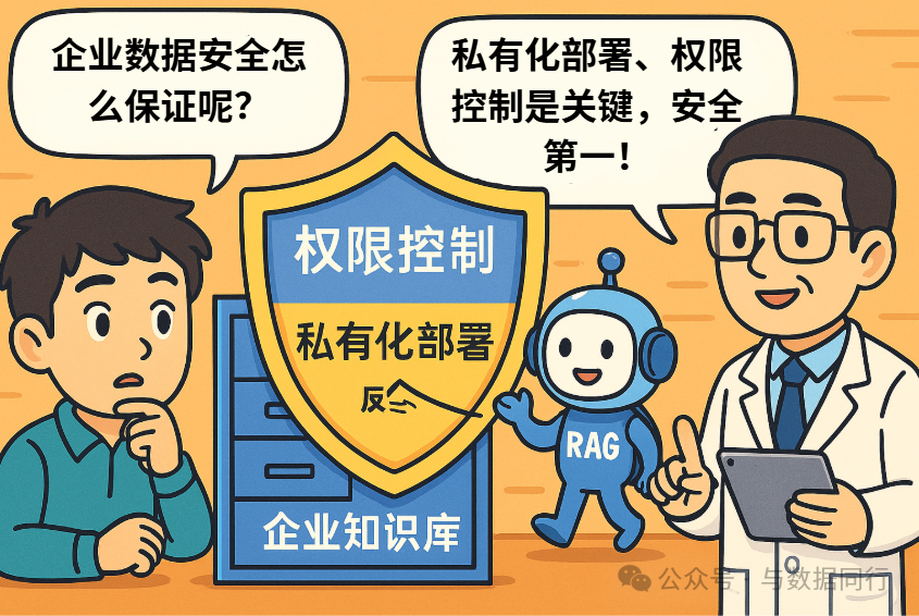 漫画:“向量数据库 + RAG”到底是什么?看完秒懂!