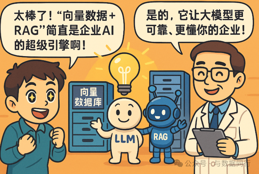 漫画:“向量数据库 + RAG”到底是什么?看完秒懂!