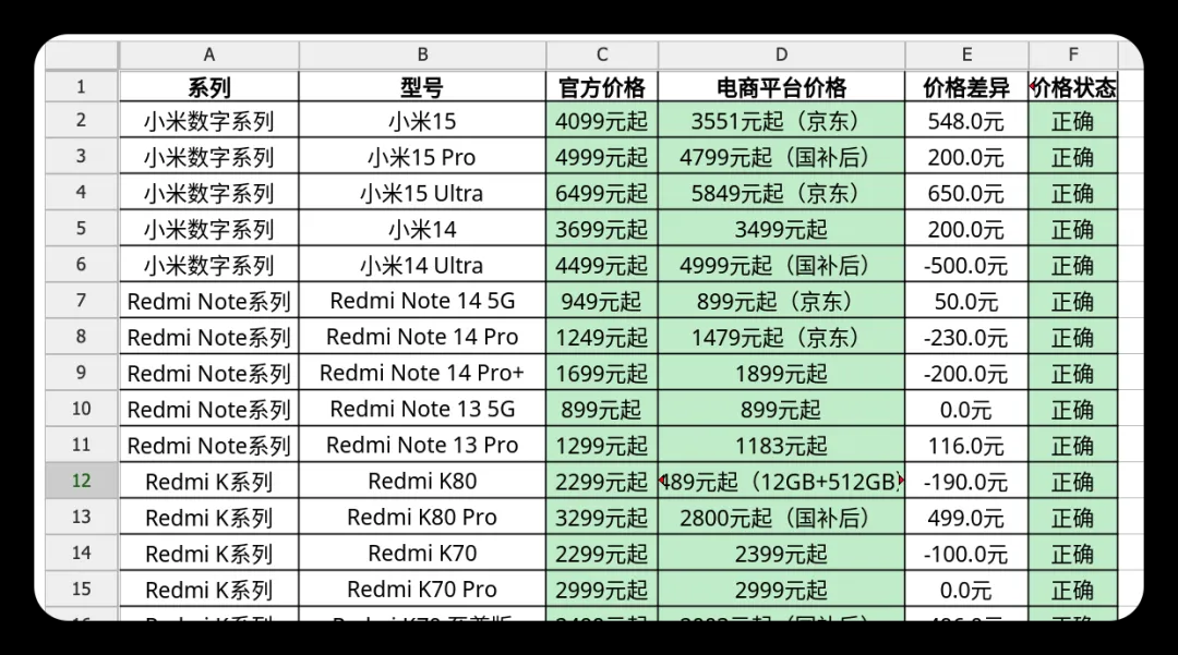 又一中国AI横空出世，拿下全球第一