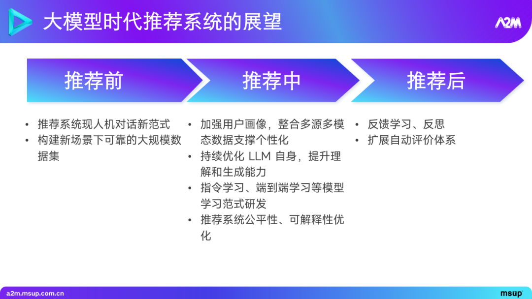 大模型在推荐场景中的实践与探索 1.0 版本