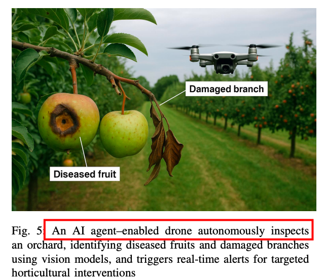 再见AI Agents,你好Agentic AI