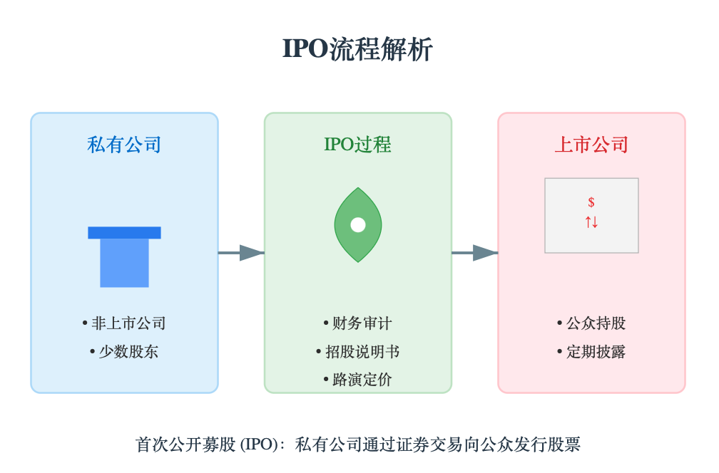 DeepSeek-R1 0528 官方信息速览和我的上手评测