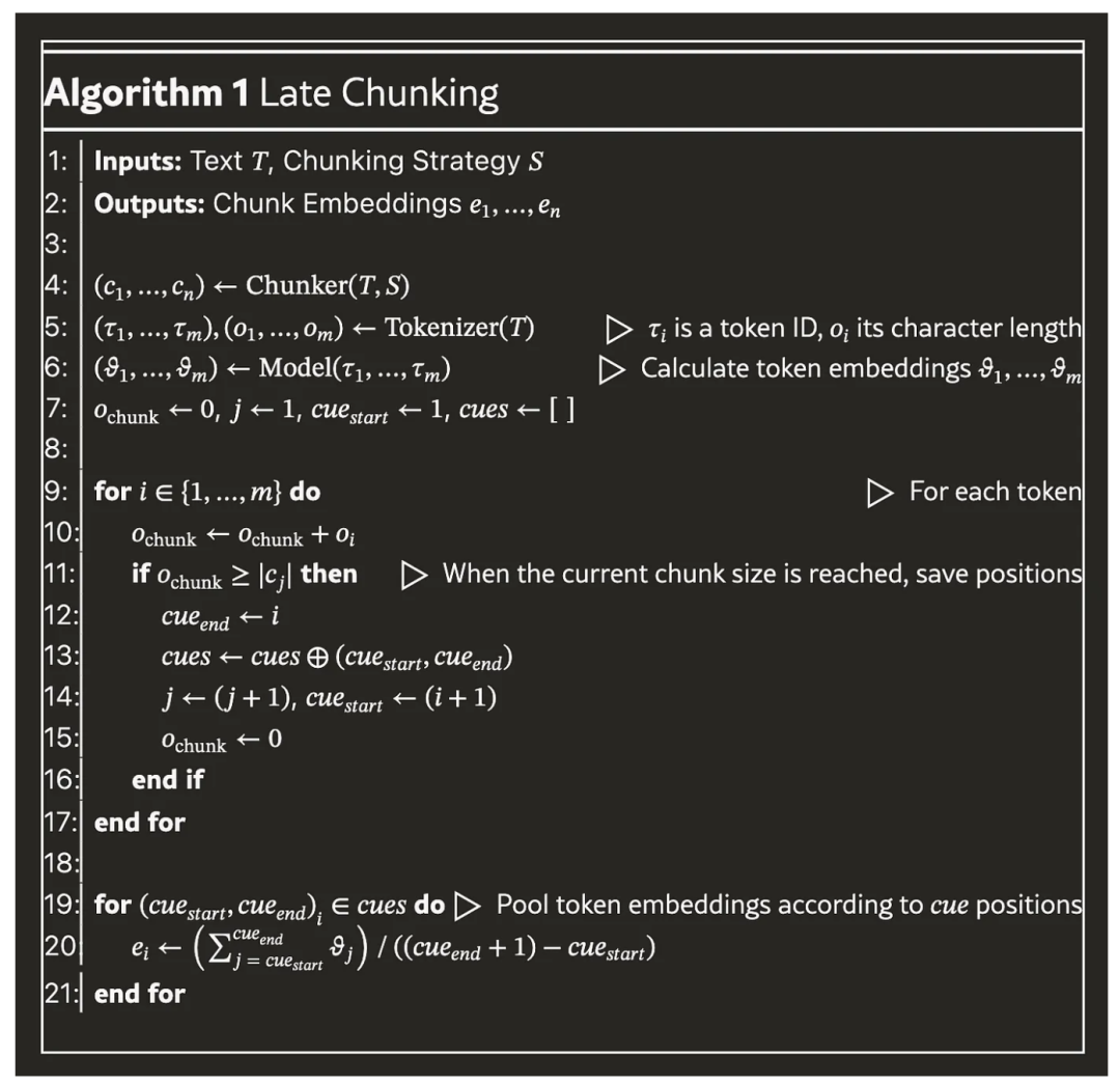 RAG其实并没有你想的那么简单,Late Chunking vs Contextual Retrieval解决上下文难题
