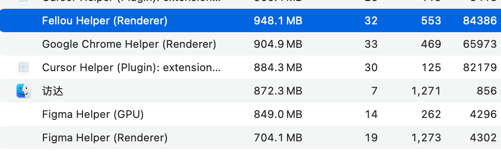 Fellou2.0 后,这个世界第一款浏览器Agent 变好用了吗?