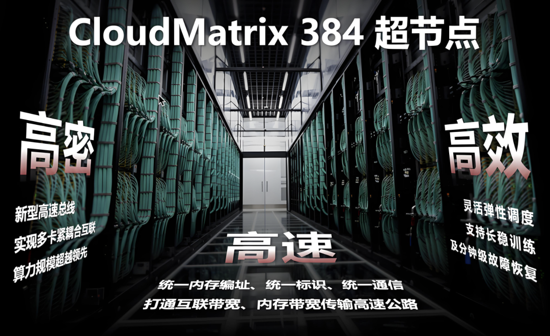 DeepSeek R2 1200B未发，大厂已在调整智算中心布局，兵马未动粮草先行！