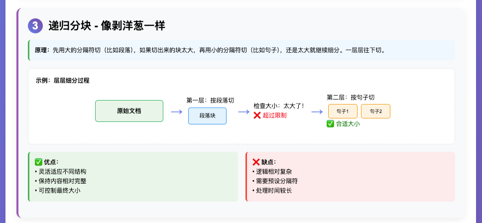一篇文章说清楚AI三大核心技术：RAG、大模型、智能体