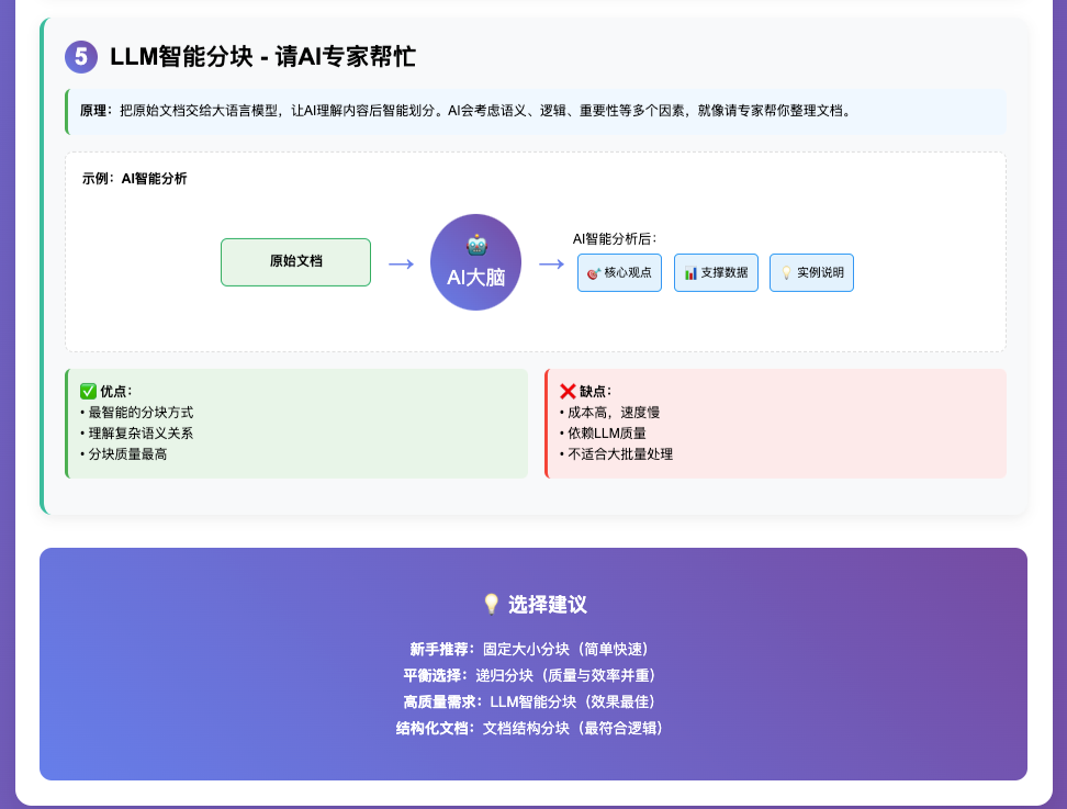 一篇文章说清楚AI三大核心技术：RAG、大模型、智能体