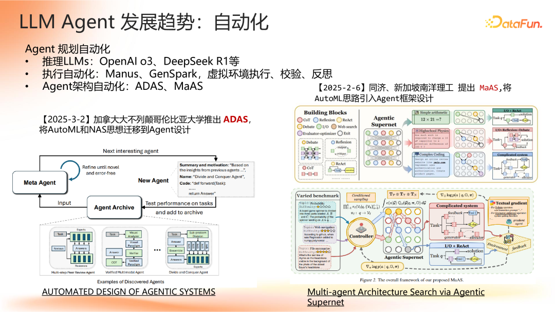 Agent 应用路线图