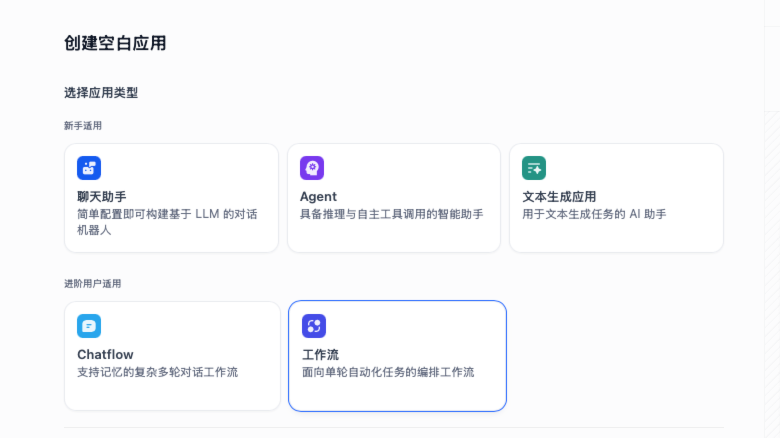 深入调研Dify,本地搭建实战案例