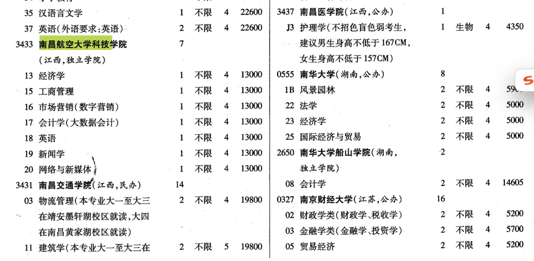 null 实战复盘 | 基于视觉模型的多模态 RAG 系统,我们踩过的坑与收获 (项目已开源)