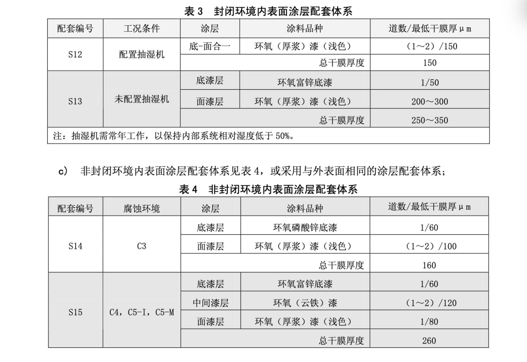 null 实战复盘 | 基于视觉模型的多模态 RAG 系统,我们踩过的坑与收获 (项目已开源)