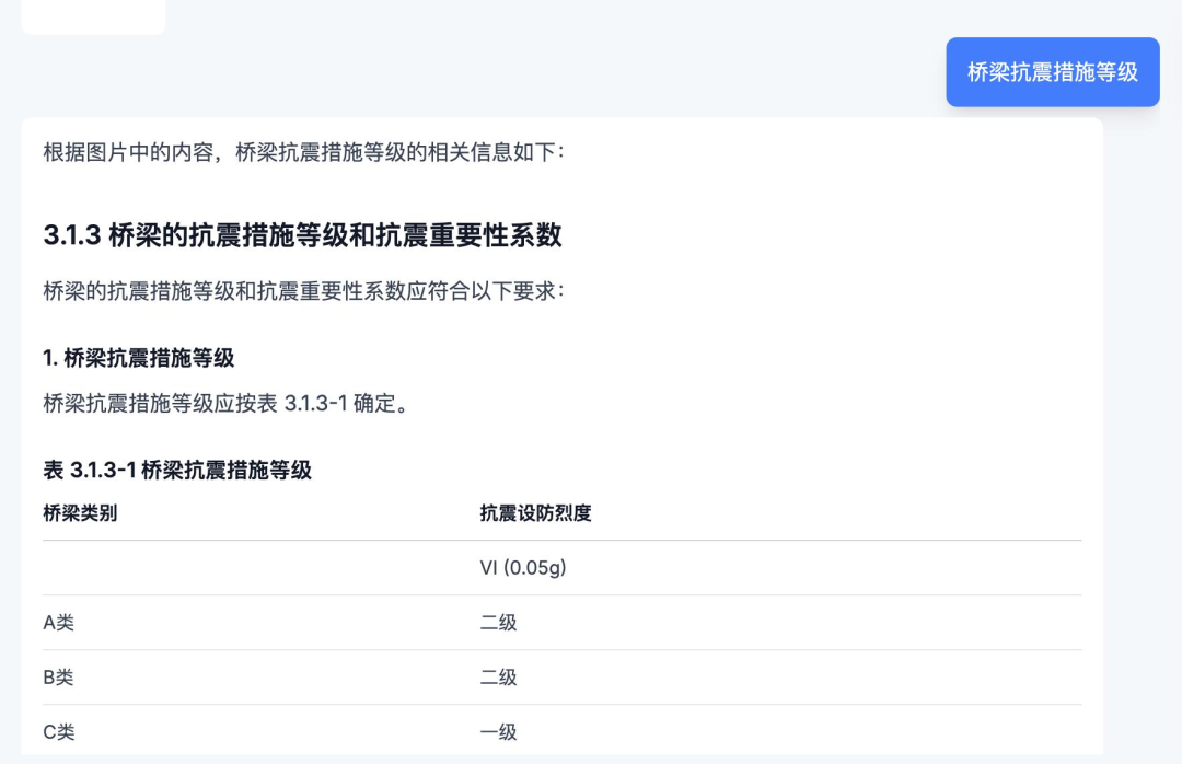 null 实战复盘 | 基于视觉模型的多模态 RAG 系统,我们踩过的坑与收获 (项目已开源)