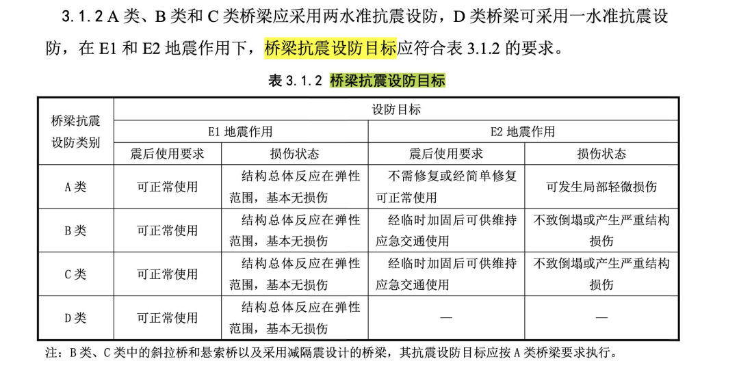 null 实战复盘 | 基于视觉模型的多模态 RAG 系统,我们踩过的坑与收获 (项目已开源)