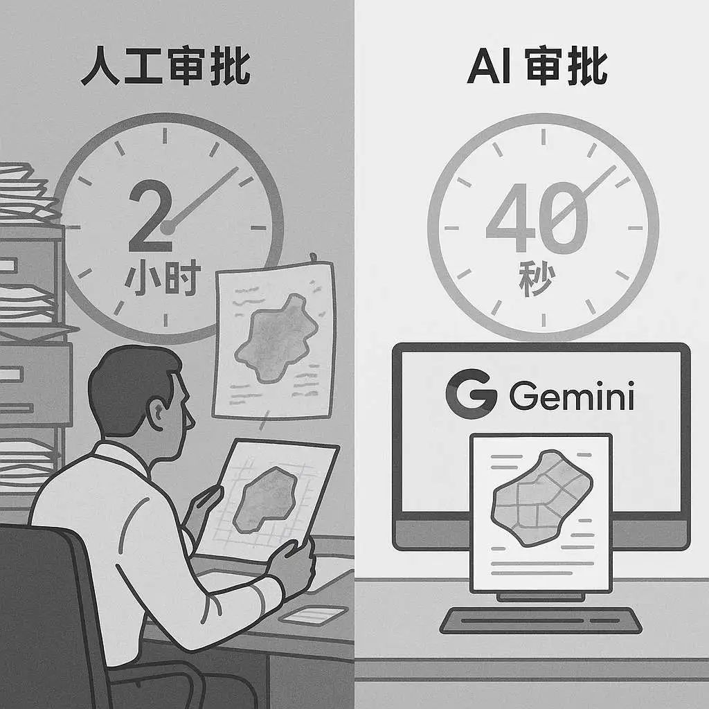 AI提效99.5%!英国政府联手 Gemini,破解城市规划审批困局