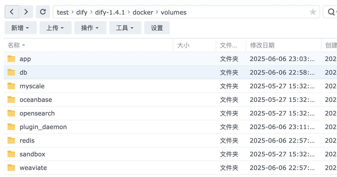 不止聊天!打造你的专属AI工作流,群晖Dify最新部署攻略