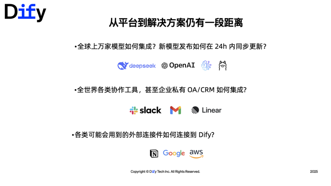 万字演讲:Dify 插件如何助力 AI Agent 应用开发?
