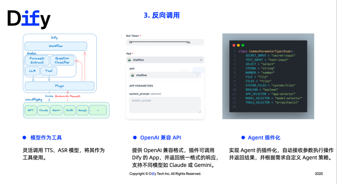 万字演讲:Dify 插件如何助力 AI Agent 应用开发?