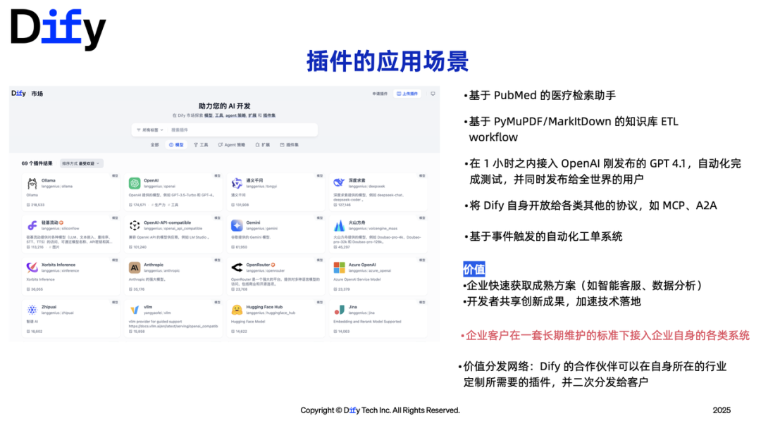 万字演讲:Dify 插件如何助力 AI Agent 应用开发?