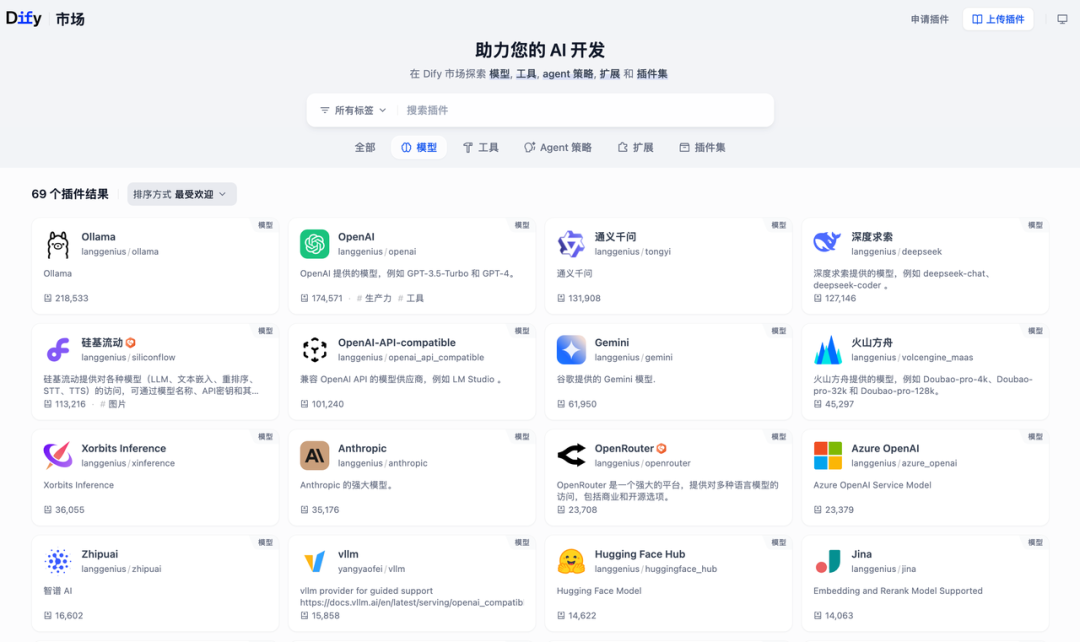 万字演讲:Dify 插件如何助力 AI Agent 应用开发?