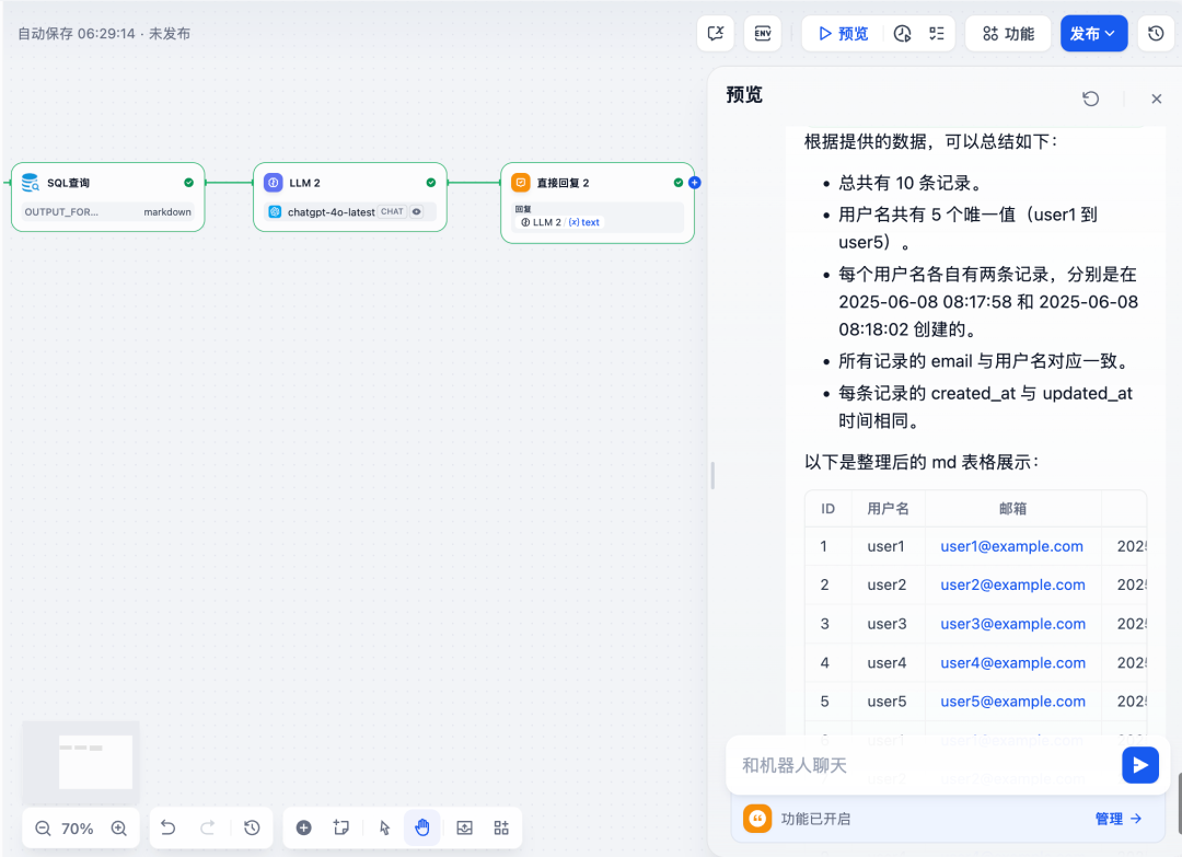 万字演讲:Dify 插件如何助力 AI Agent 应用开发?